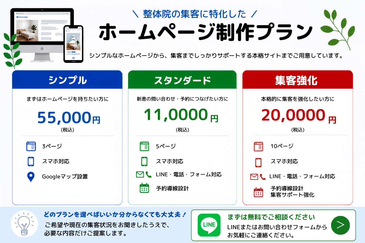ホームページ制作料金プラン